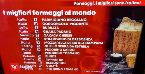 Classifica formaggio